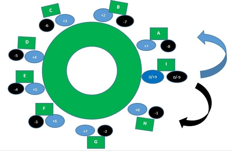 loi-de -l-univers-opour-les-nuls