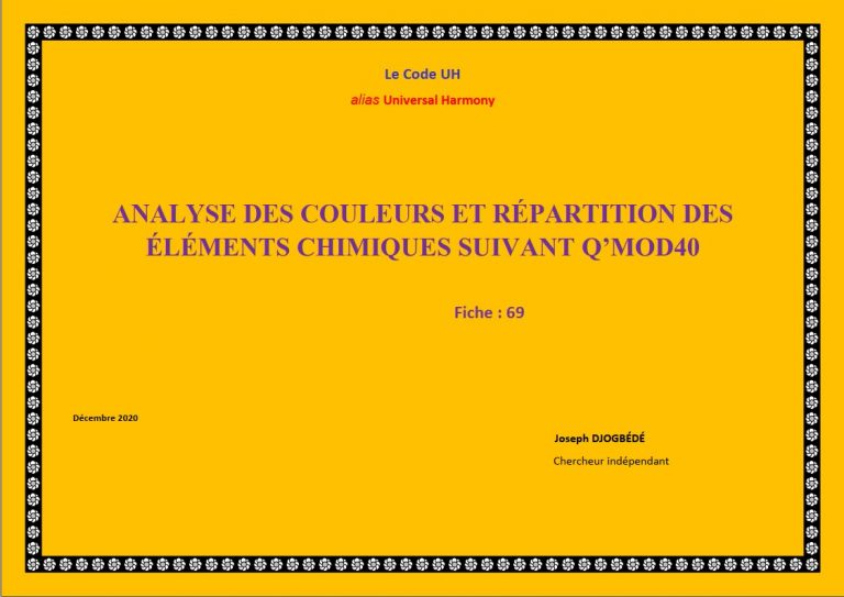 Fiche 69: ANALYSE DES COULEURS ET RÉPARTITION DES ÉLÉMENTS CHIMIQUES SUIVANT Q’MOD40