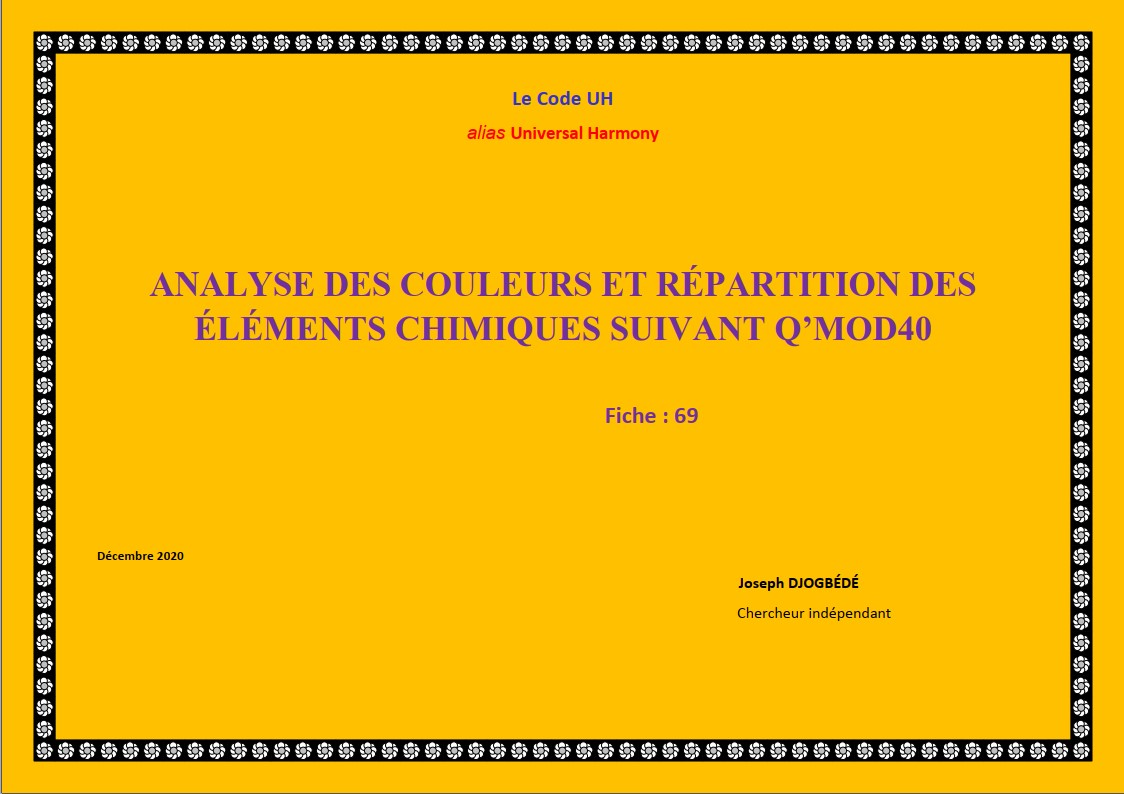 Fiche 69: ANALYSE DES COULEURS ET RÉPARTITION DES ÉLÉMENTS CHIMIQUES SUIVANT Q’MOD40