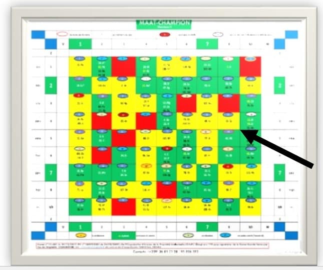 croix-sur-tableau-harmonie