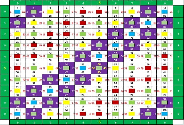 il-etait-une-fois-bis