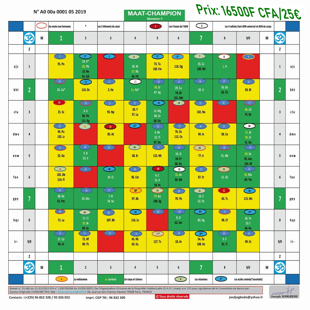 maat-champion-with-price